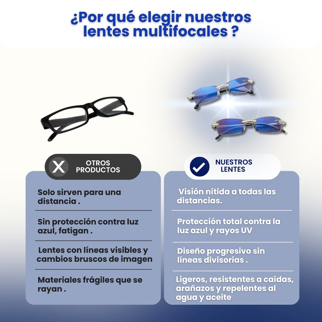 Lentes Multifocales  Promocion Especial 2x1